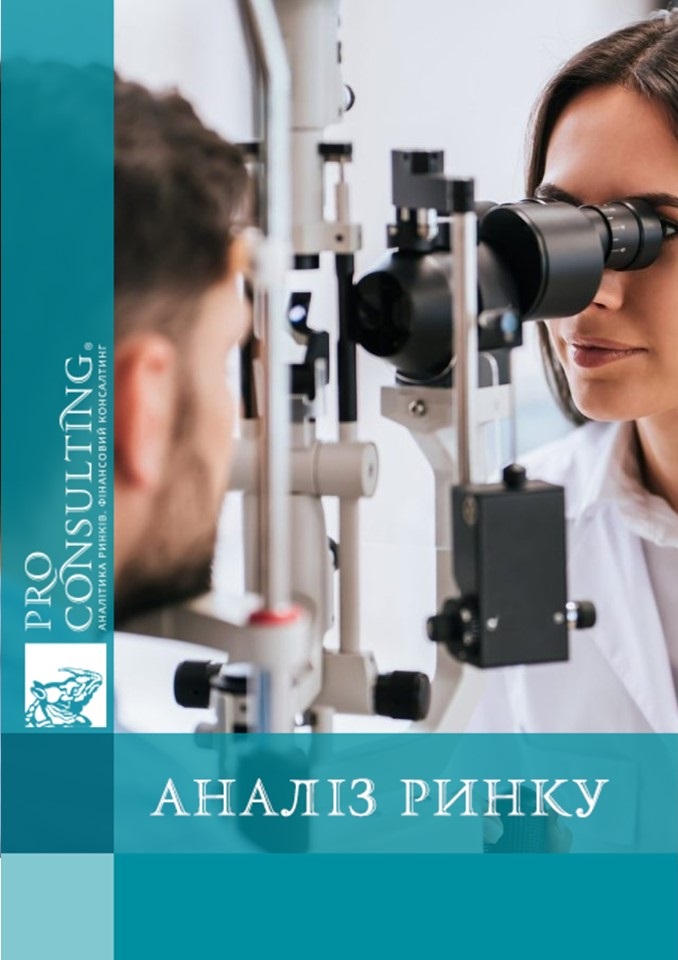 Аналіз ринку офтальмологій в Україні. 2025 рік